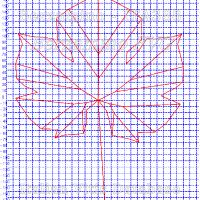 foglia ampelometrica