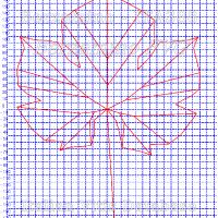 foglia ampelometrica