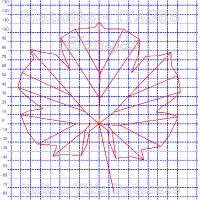foglia ampelometrica
