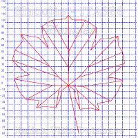 foglia ampelometrica