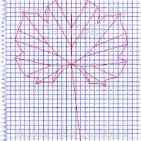 foglia ampelometrica