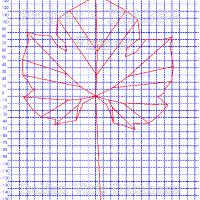 foglia ampelometrica