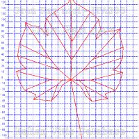 foglia ampelometrica
