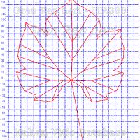 foglia ampelometrica