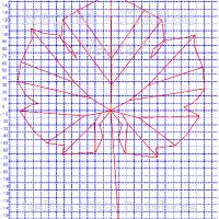 foglia ampelometrica