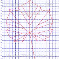 foglia ampelometrica