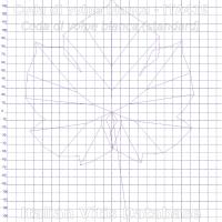 foglia ampelometrica
