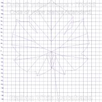 foglia ampelometrica